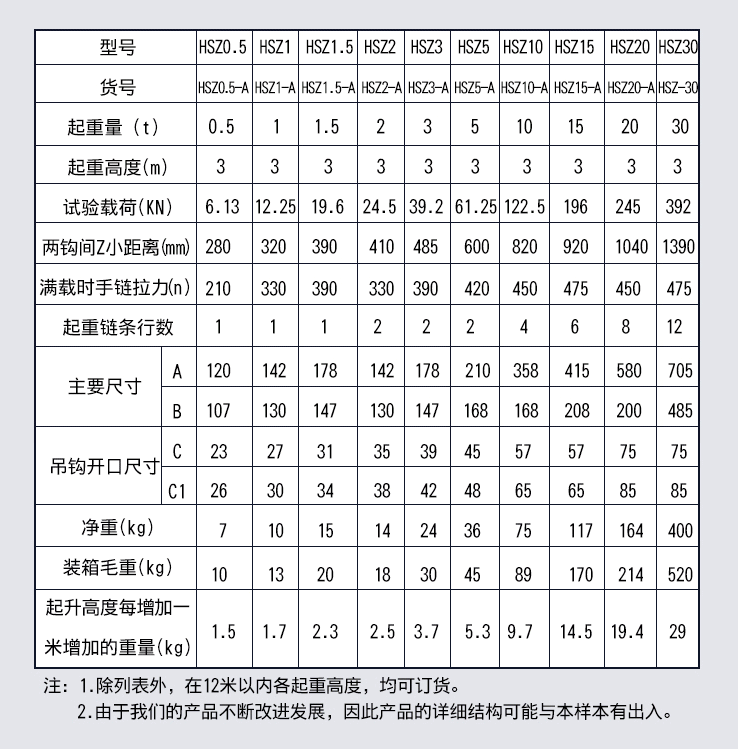 圖片關鍵詞